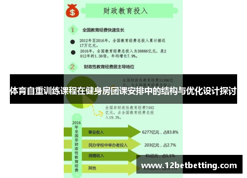 体育自重训练课程在健身房团课安排中的结构与优化设计探讨