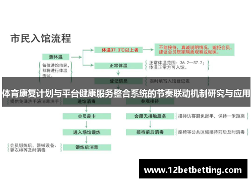 体育康复计划与平台健康服务整合系统的节奏联动机制研究与应用