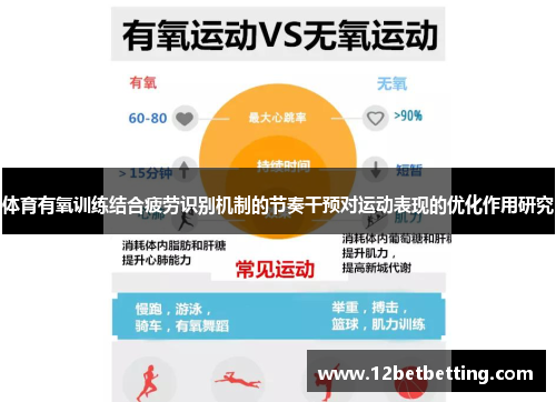体育有氧训练结合疲劳识别机制的节奏干预对运动表现的优化作用研究