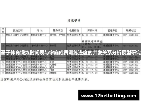 基于体育锻炼时间表与家庭成员训练进度的并发关系分析模型研究