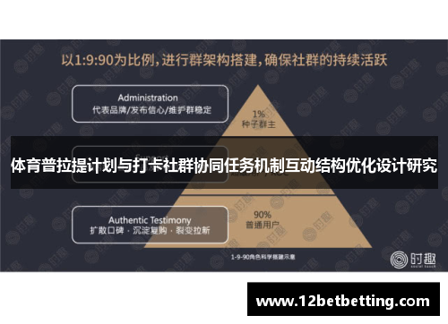 体育普拉提计划与打卡社群协同任务机制互动结构优化设计研究