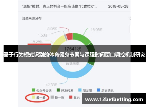 基于行为模式识别的体育健身节奏与课程时间窗口调控机制研究