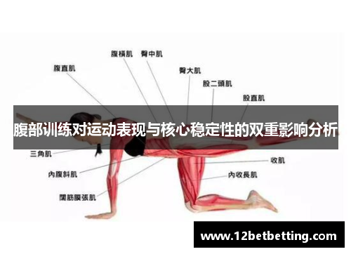 腹部训练对运动表现与核心稳定性的双重影响分析